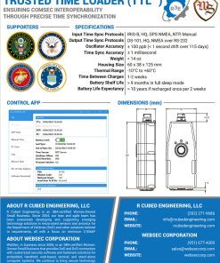 Trusted Time Loader (TTL) Info Sheet