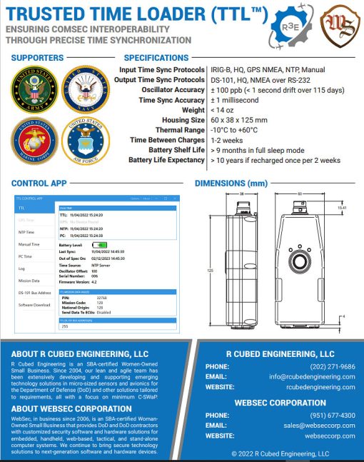 Trusted Time Loader (TTL) Info Sheet